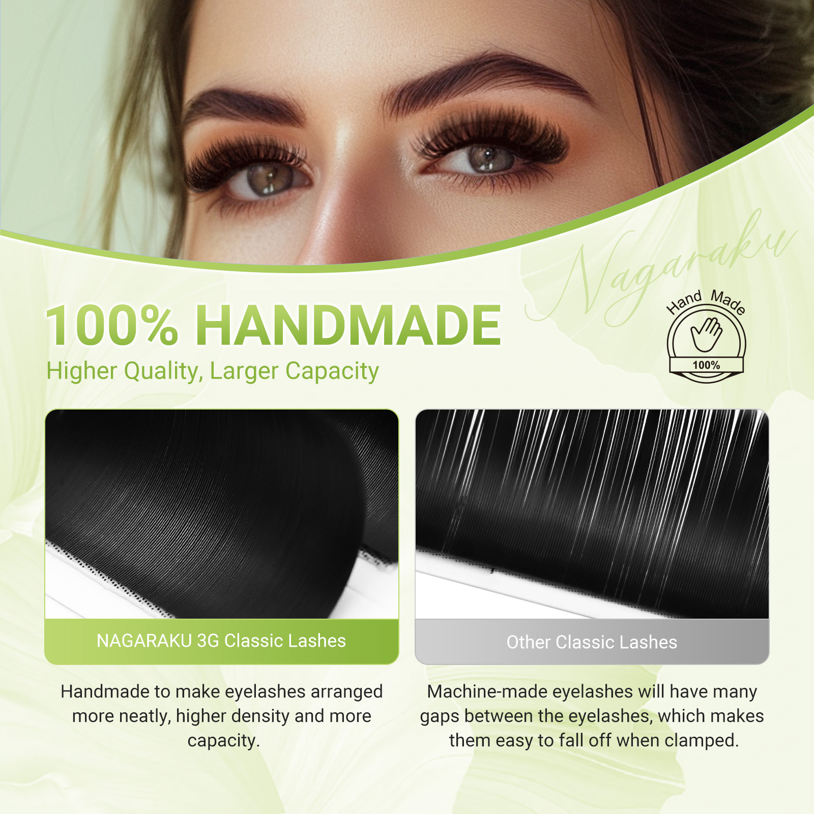 NAGARAKU الفاخرة جمع الكلاسيكي - مراجعة Eyelash Extensions Classic وسعره