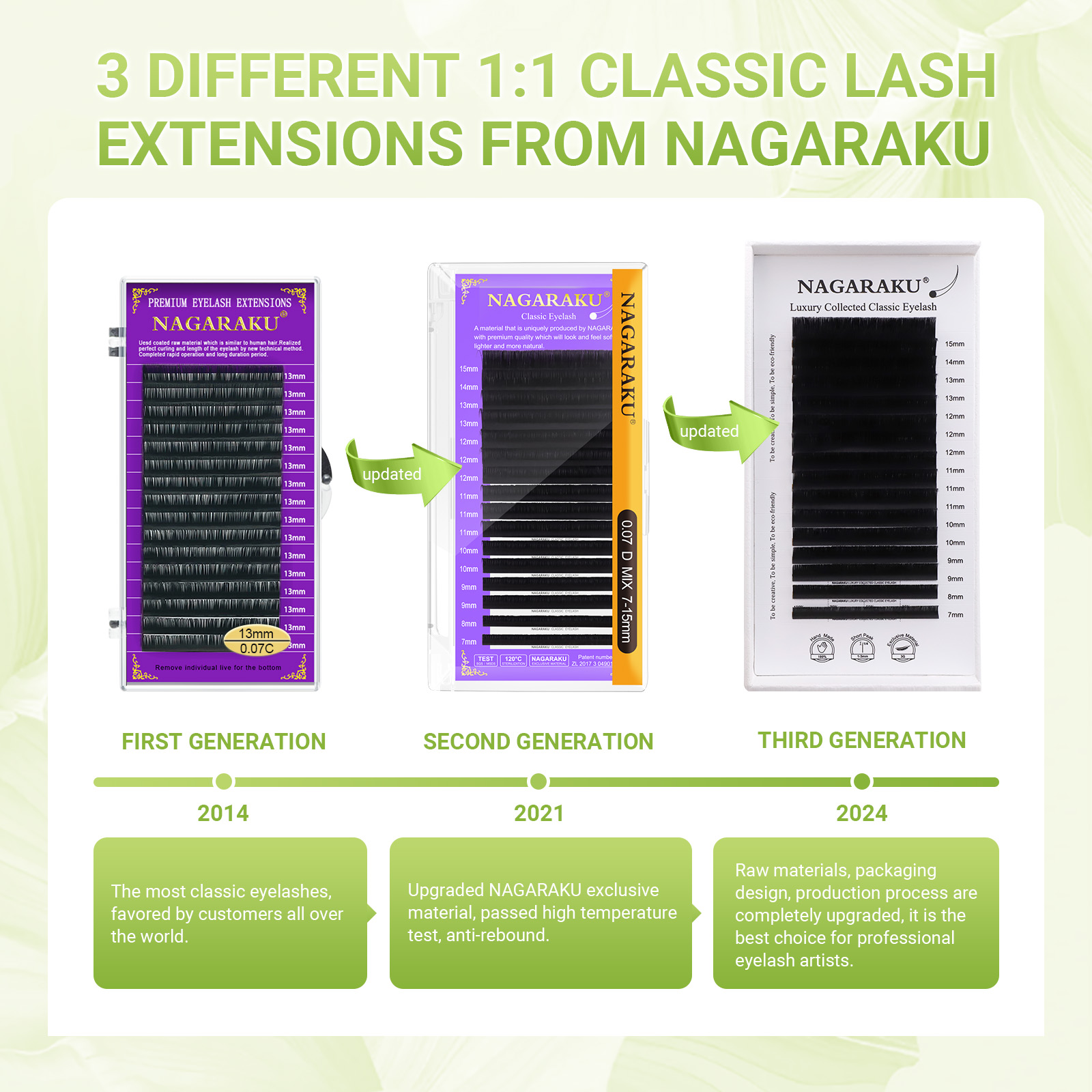 NAGARAKU الفاخرة جمع الكلاسيكي - مراجعة Eyelash Extensions Classic وسعره