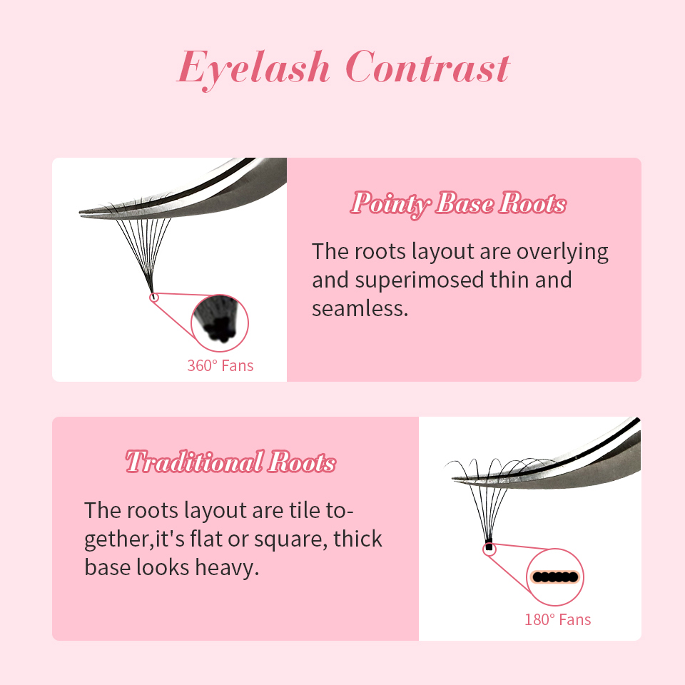 RUJADE-prefade حجم رقيقة مدبب  - مراجعة Eyelash Extension Remover At Home وسعره